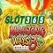 Slot365 - Trải nghiệm máy đánh bạc trực tuyến đỉnh cao